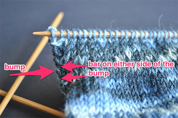 Shows the 'bump' on the edge of the sock heel flap.